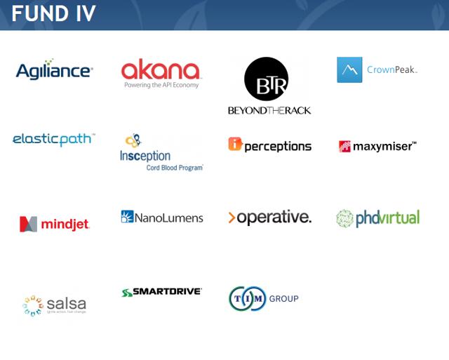 Clairvest Group Inc. Strong Insider Ownership And Stellar Management