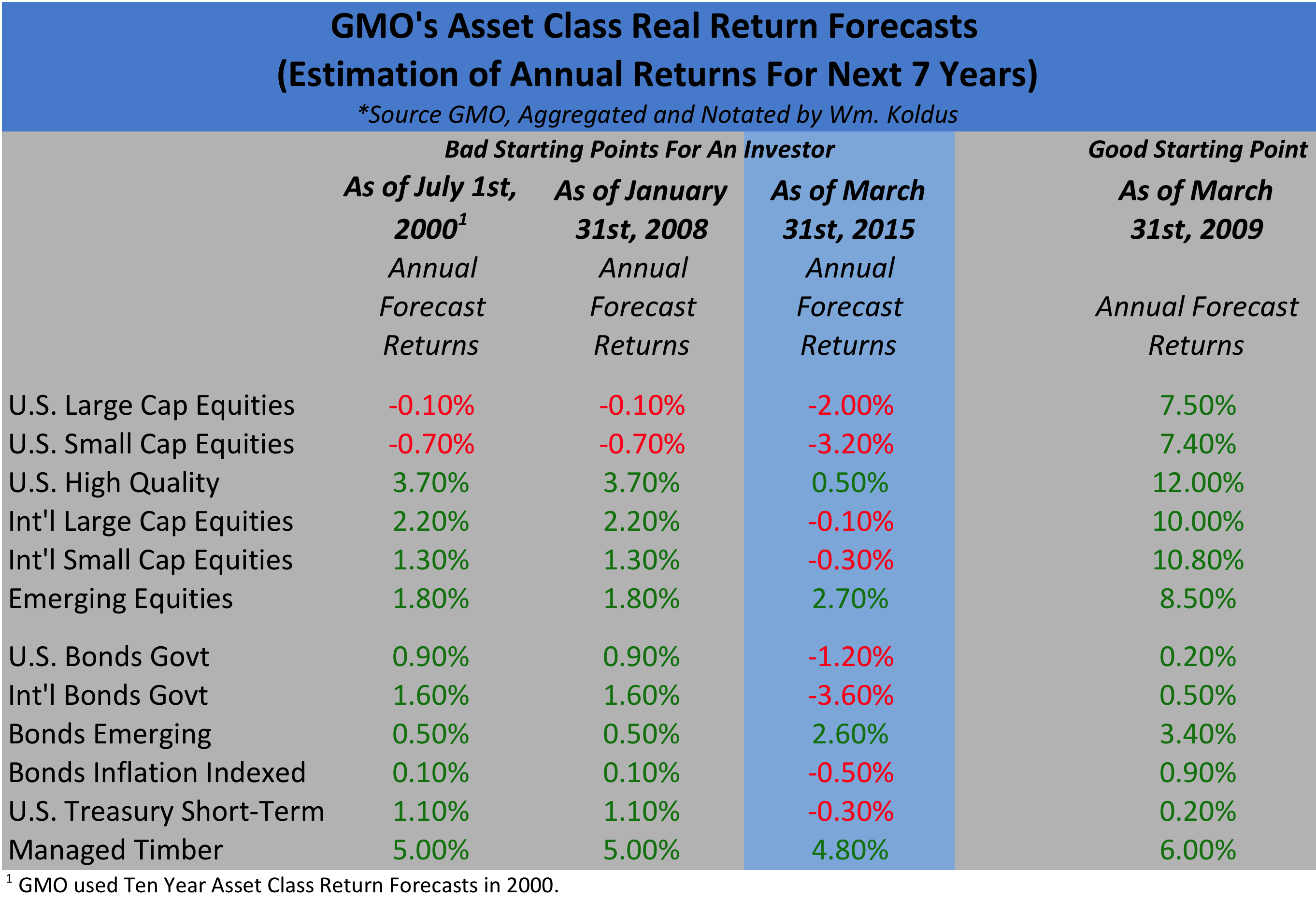 Chinese Stocks Are Cheap, Hong Kong Stocks Are Even Cheaper (NYSEARCA