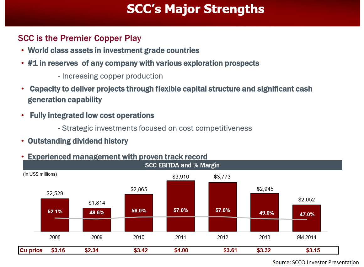 Southern Copper's Margins Were Under Pressure (NYSESCCO) Seeking Alpha