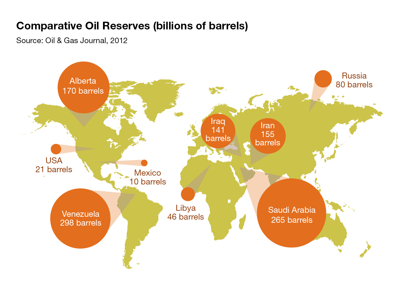 Canada Significant Untapped Oil Production Seeking Alpha