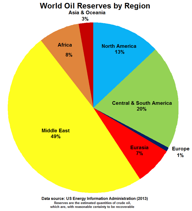 africa-next-major-oil-importer-seeking-alpha