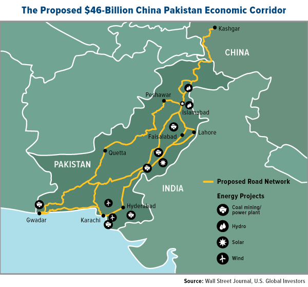 Китай пакистан экономический коридор