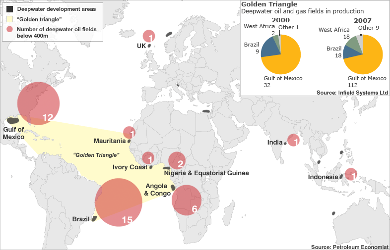 Deepwater Oil Huge Growth Potential Seeking Alpha
