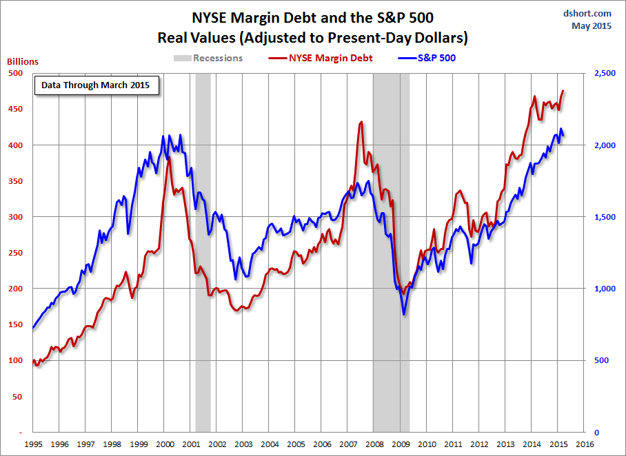 Bulls Make Money, Bears Make Money, Pigs Get Slaughtered | Seeking Alpha