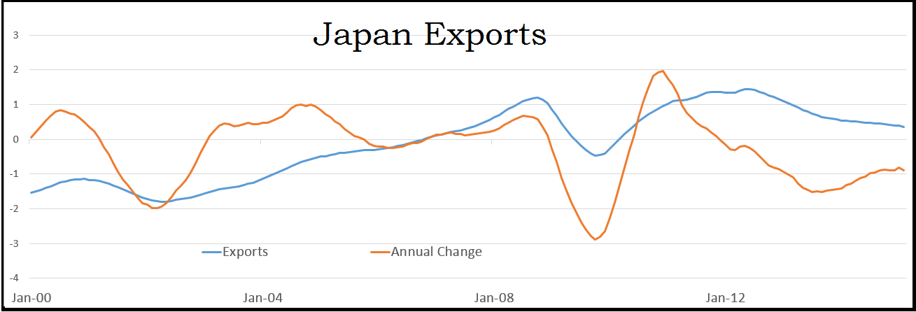 Why The Japanese Yen Is Weak Seeking Alpha a-traveler-s-guide-to-japanese-currency-the-yen
