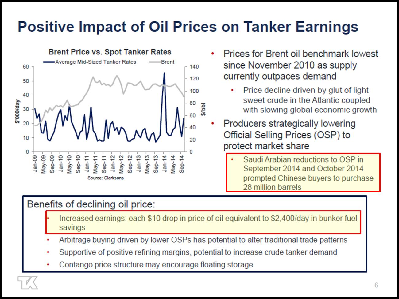 the-effects-of-falling-bunker-fuel-prices-on-the-tanker-industry