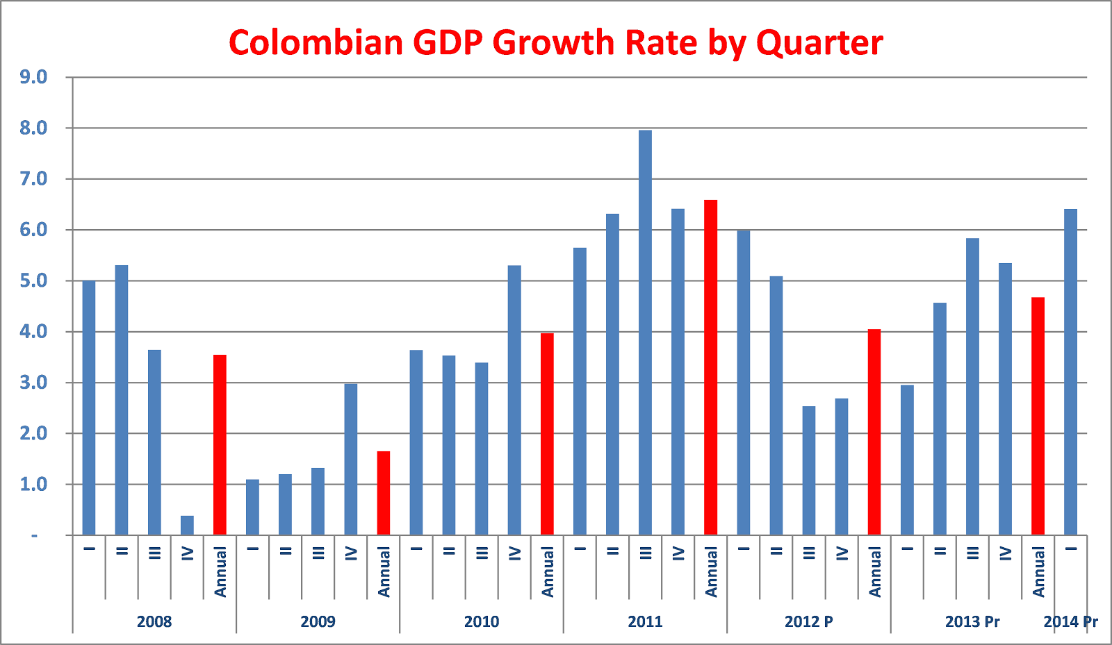 Озон карта gdp