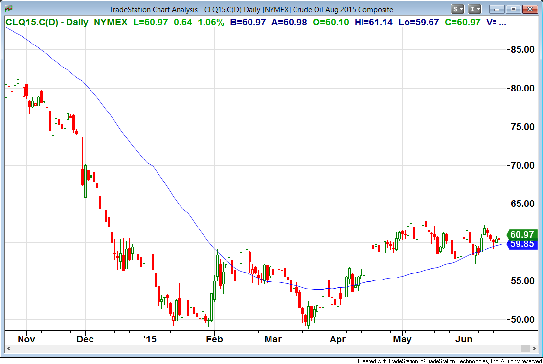Is Cameron Stock Worth Considering Right Now? (NYSECAMDEFUNCT1886