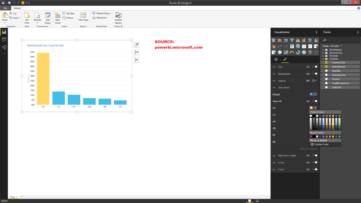 Microsoft: Power Bi Designer Data Visualization Update Will Be Huge 