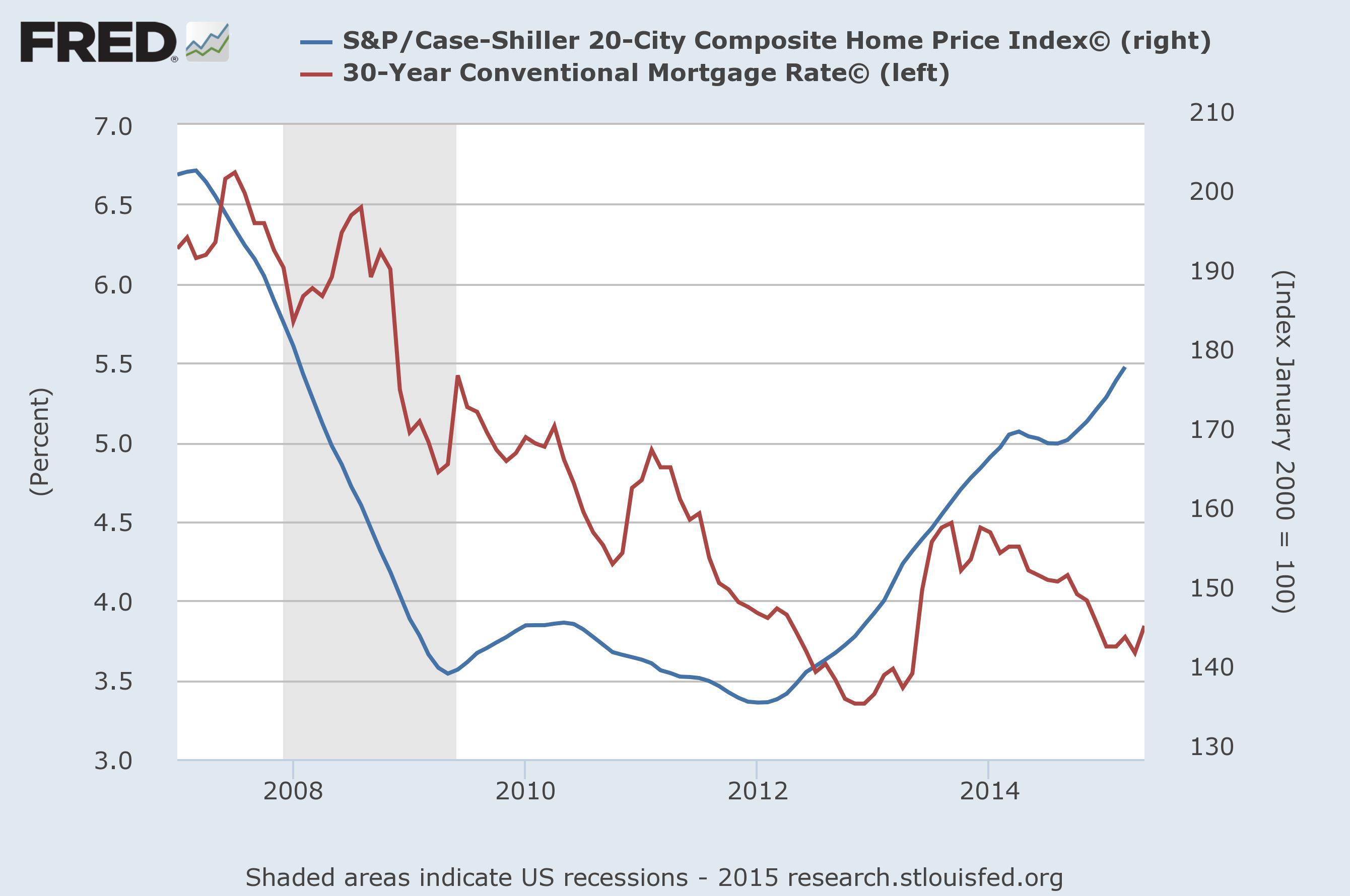 Home Depot Pay Rate - b6pmxn9