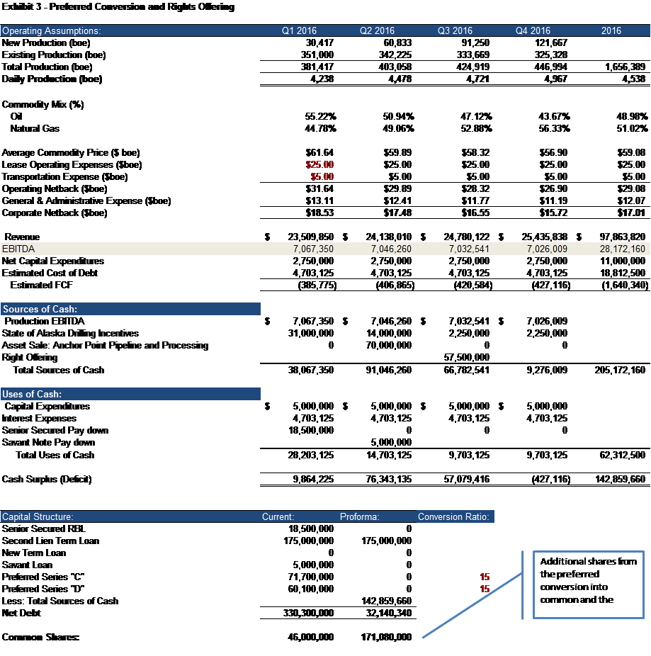 Miller Energy Resources: In The Midst Of Chaos, There Is Also ...