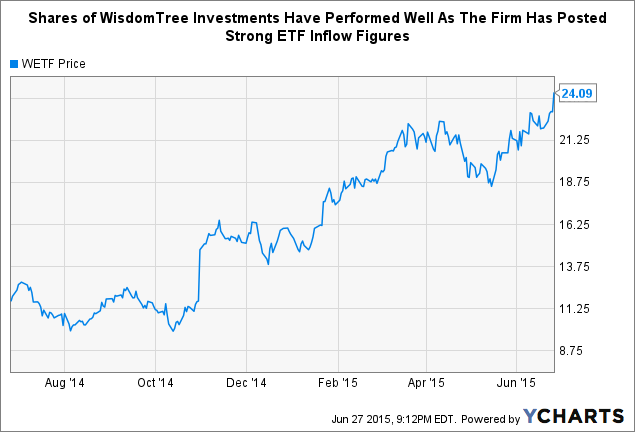 Stone ridge us hedged equity
