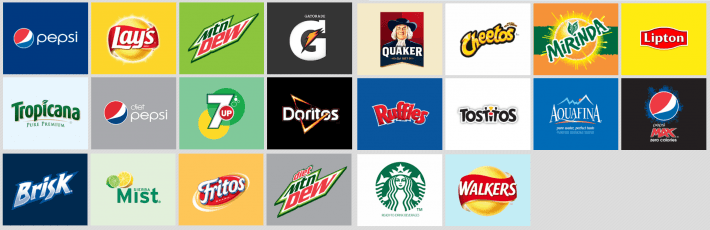PepsiCo's 22 Brands With $1 Billion+ In Annual Sales Analyzed (NASDAQ ...