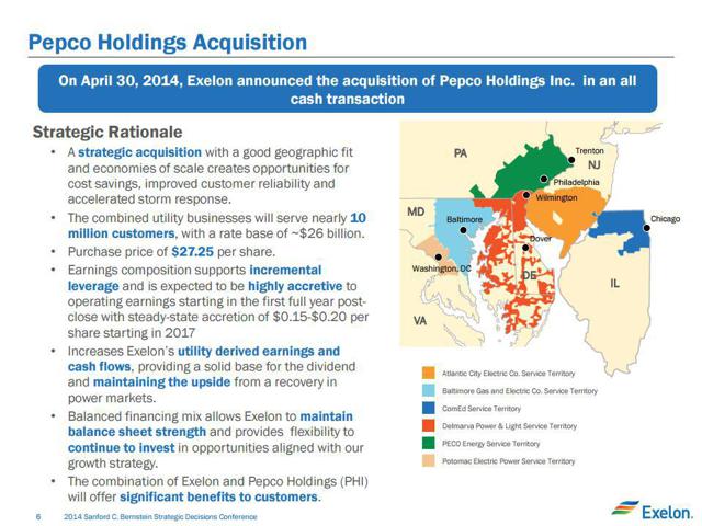 Exelon shareholder services