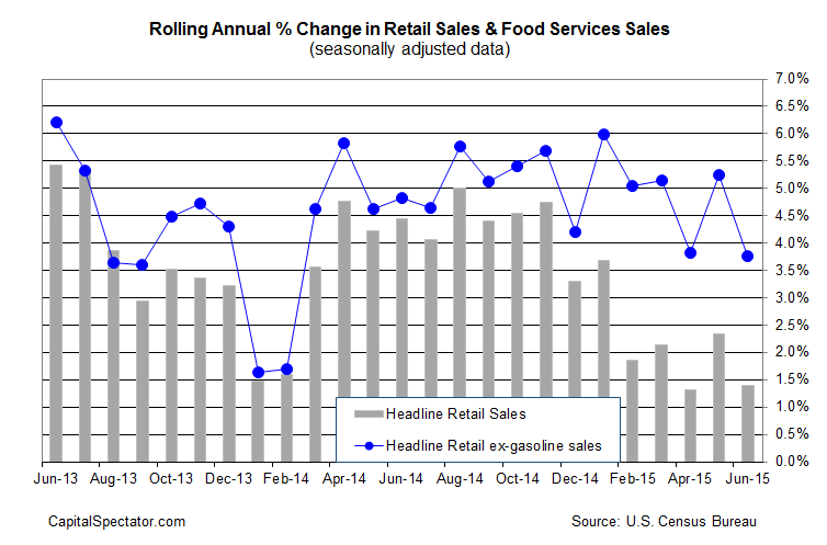 Kohl's: Finally, An Undervalued Retail Growth Story (NYSE:KSS ...