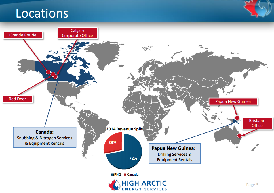 why-i-bought-high-arctic-energy-services-high-arctic-energy-services