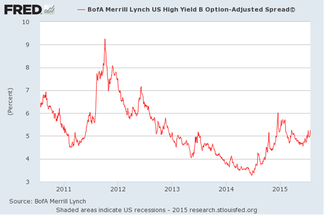 More Asian Contagion? | Seeking Alpha