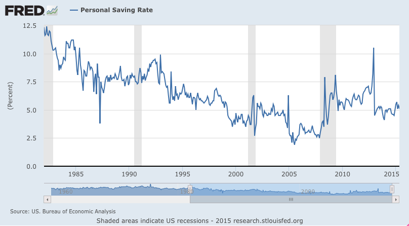 The Permanent Portfolio Is Dead | Seeking Alpha