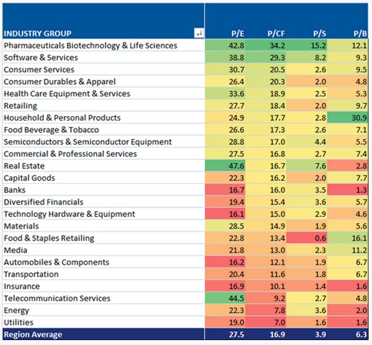 Netflix: An Apology (NASDAQ:NFLX) | Seeking Alpha