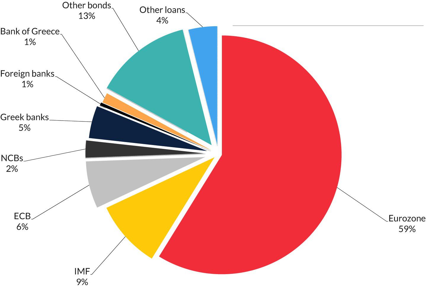 Greece Needs A Structured Euro Exit Sinn Seeking Alpha