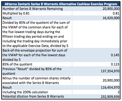 Aeterna Zentaris Ceo Says Stay Away You Should Listen Nasdaq Aezs Seeking Alpha