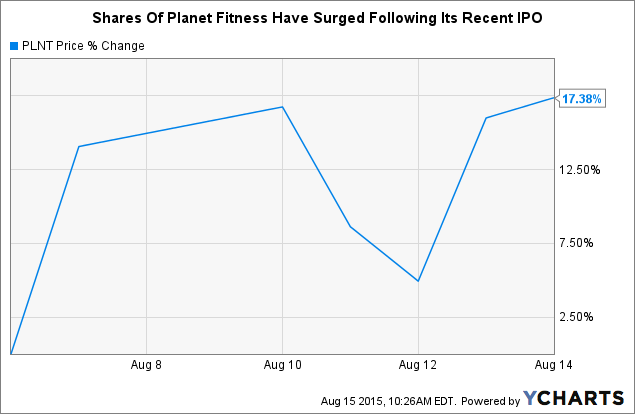 change membership at planet fitness