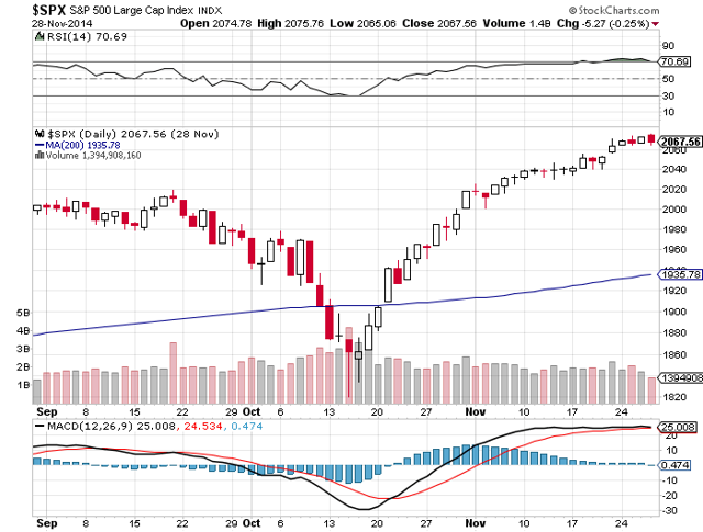 Alfa A Market Beating Etf About To Go Market Neutral Bats Alfa