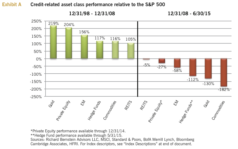 The Black Widow Returns | Seeking Alpha