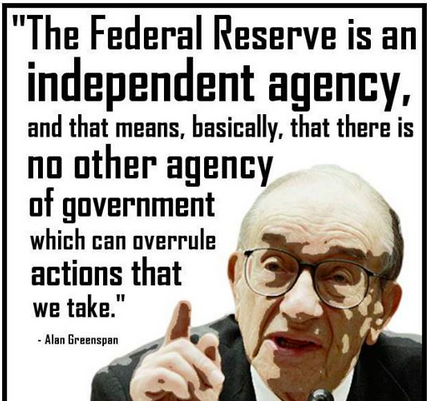 Should The Federal Reserve Be An Independent Entity? | Seeking Alpha