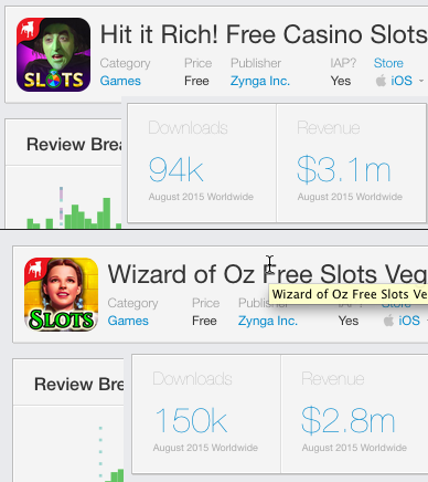 Candy Slots And Casino Games - Bitcasino.io Slot