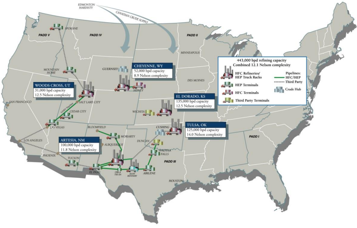 Holly Frontier Reveals Plans To Double Shareholder Value (NYSE:HFC) |  Seeking Alpha