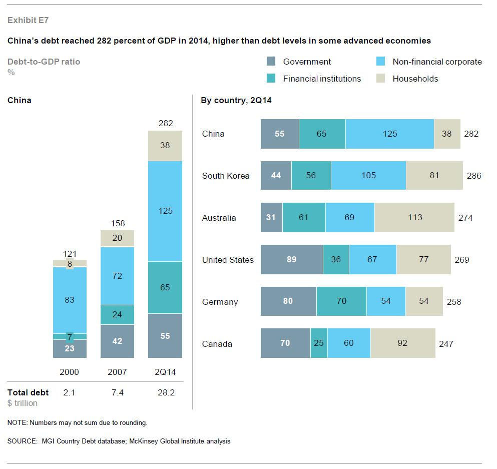 our people greater china mckinsey amp company