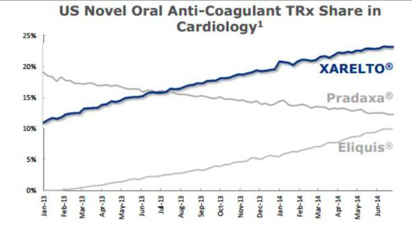 cost of praxbind cost of praxbind