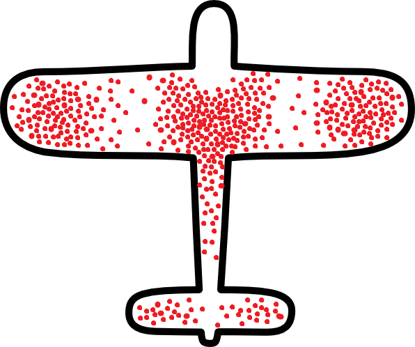 What Is Survivorship Bias?