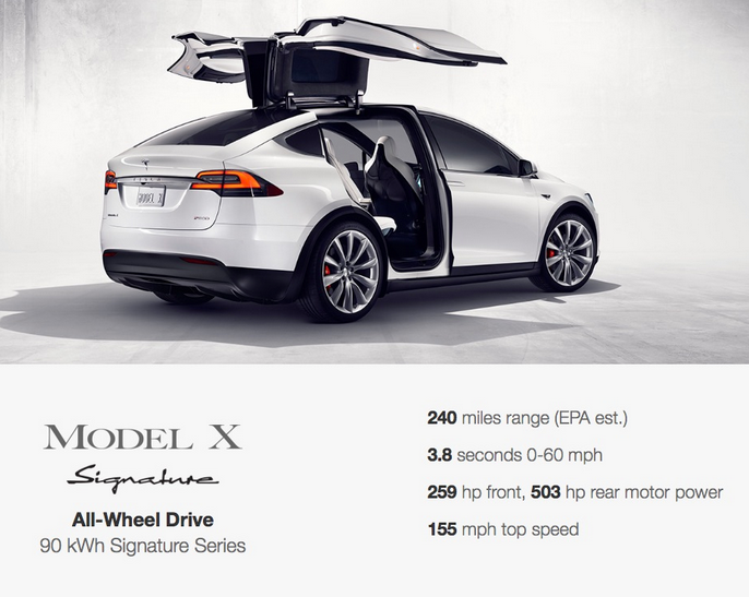 Tesla Model X May Cause More Problems Than It Solves Tesla