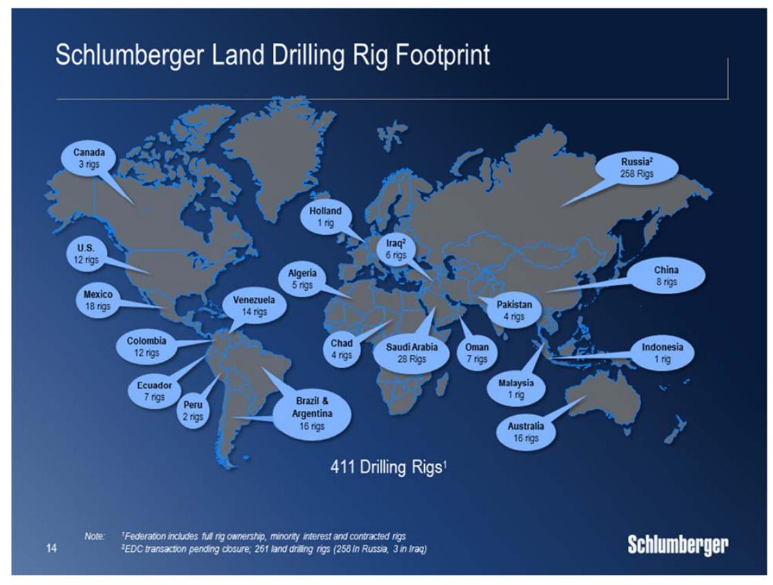 Schlumberger: Rigs Of The Future (NYSE:SLB) | Seeking Alpha