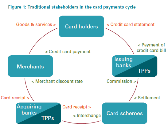 Payment Data Systems - A Small Cap With Multiple Upside Catalysts On ...