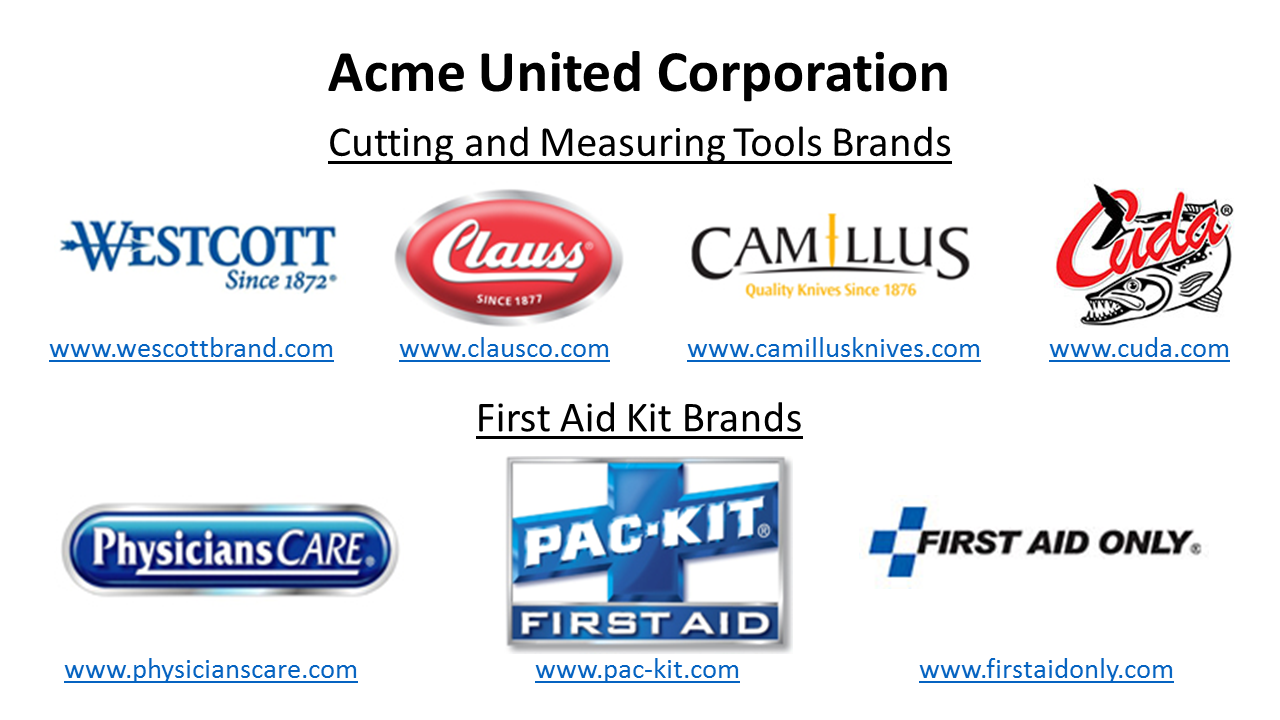 Acme United Navigates The Headwinds (NYSEACU) Seeking Alpha