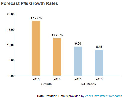 the-health-care-sector-s-weakness-could-be-the-investor-s-best-friend