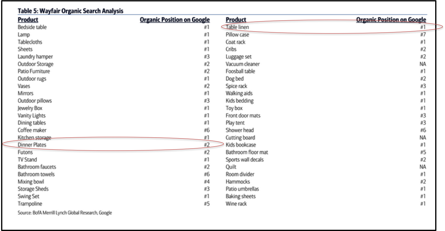 wayfair luggage sets