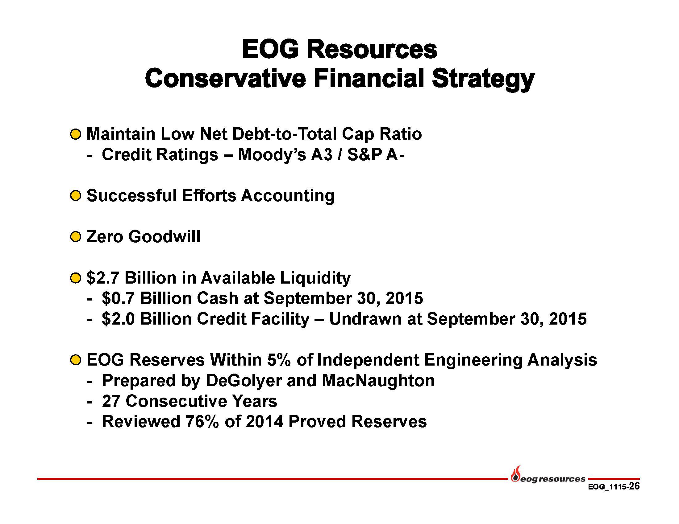 Eog Resources San Antonio - emm2hf5