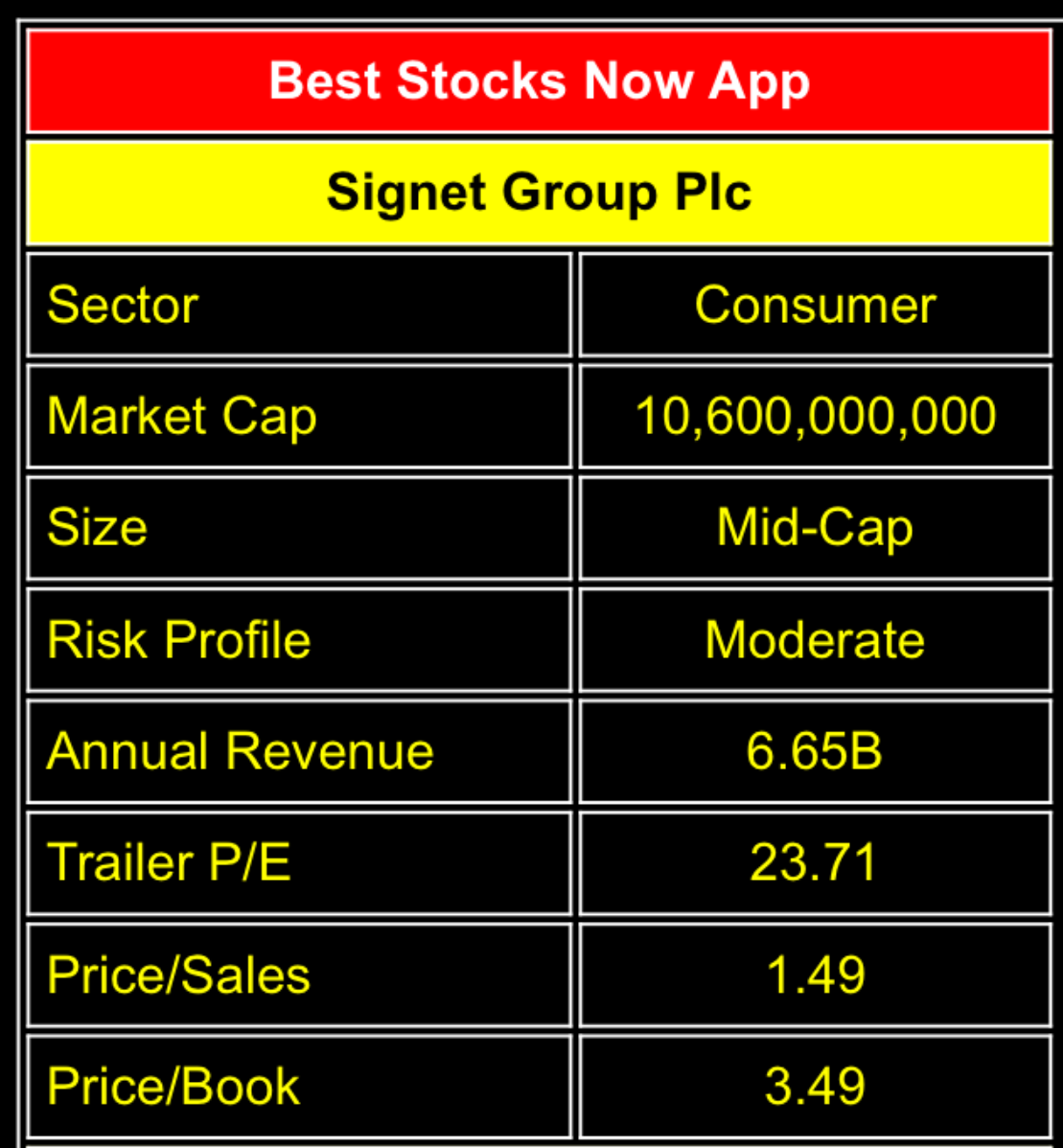 A Real Market Gem (NYSESIG) Seeking Alpha