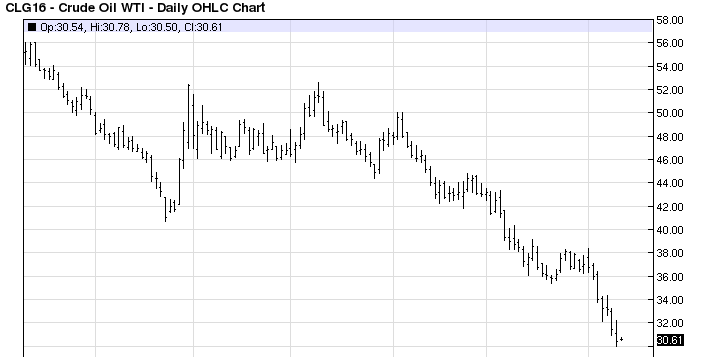 Shell Offers Great Income Potential (NYSE:SHEL) | Seeking Alpha