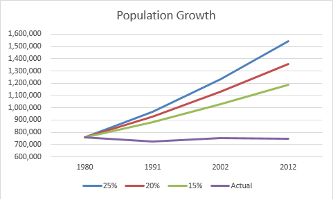 Everything You Need To Know About Investing In Guyana | Seeking Alpha