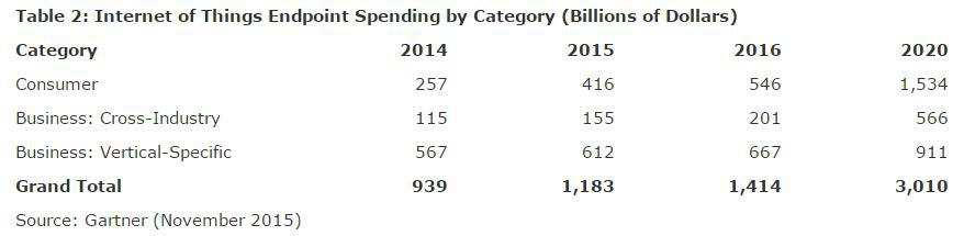 Micron Valuation: An In-Depth Analysis (NASDAQ:MU) | Seeking Alpha