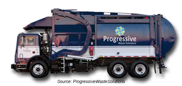 Progressive Waste Solutions Merger With Waste Connections Creates Significant Value And Scale