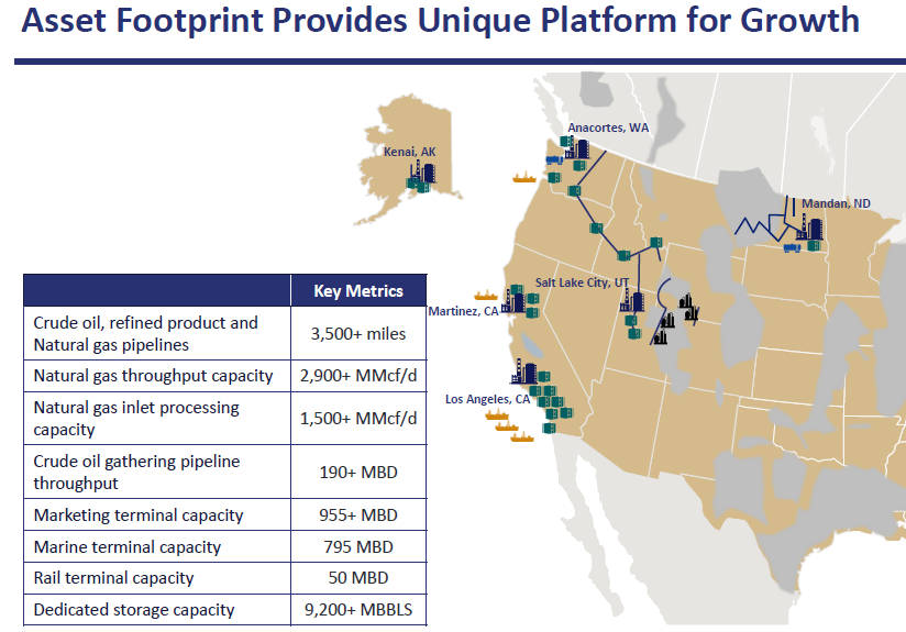 Tesoro Logistics: Latest Drop-Down Includes LAX Jet-Fuel Pipeline (NYSE ...