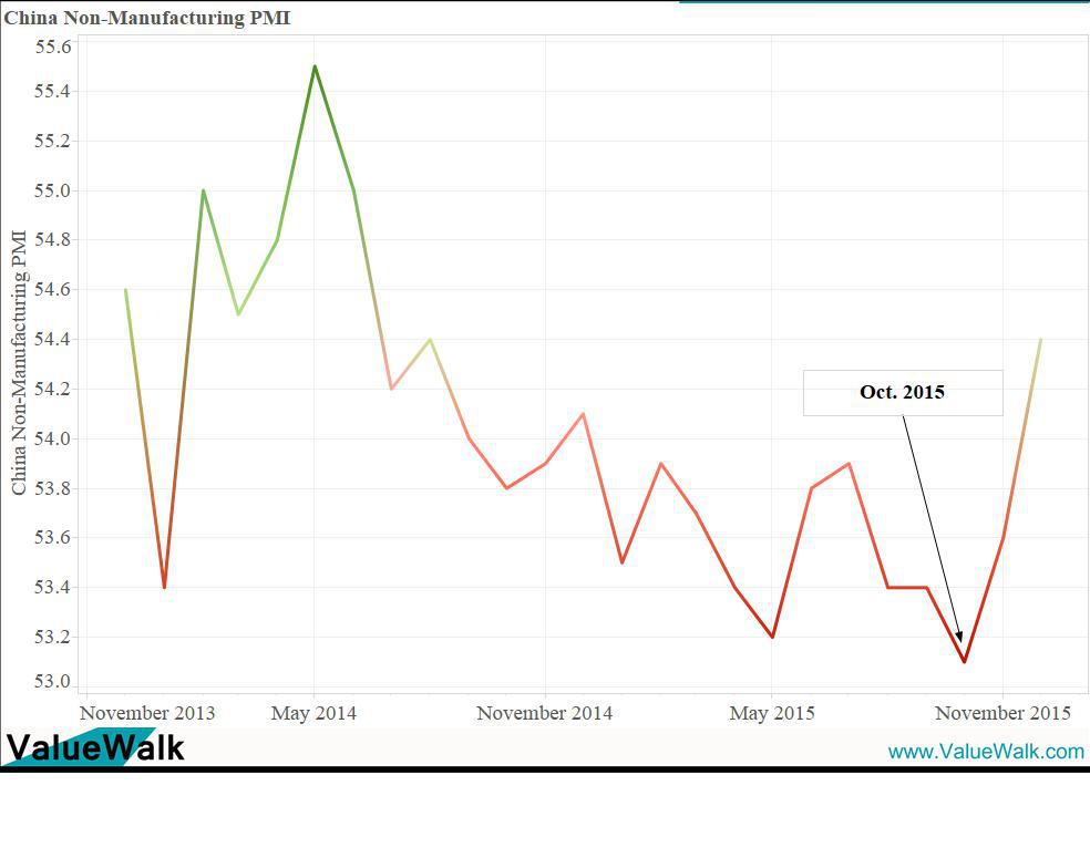 china-hard-landing-story-way-oversold-seeking-alpha