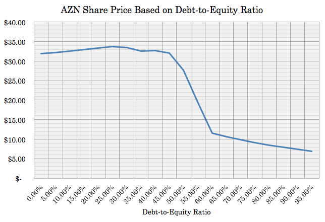Buying Plavix From Canada