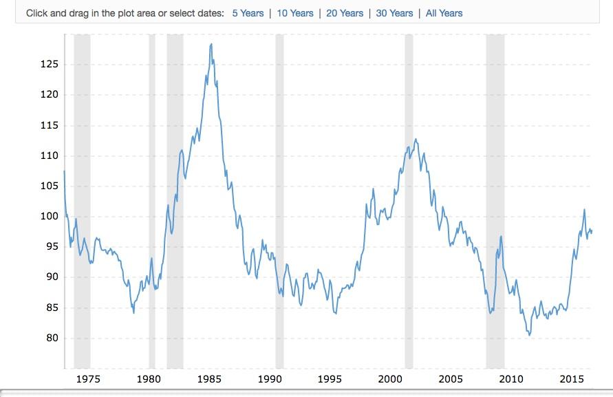 USDJPY REVERSAL? WHAT DOES THIS MEAN FOR GOLD, AND FOR INTEREST RATES